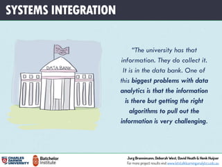 “The university has that
information. They do collect it.
It is in the data bank. One of
this biggest problems with data
analytics is that the information
is there but getting the right
algorithms to pull out the
information is very challenging.
INTEGRATING DATA SYSTEMSSYSTEMS INTEGRATION
 