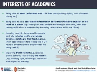 Being able to better understand who is in their class (demographics, prior academic
history etc.)
Being able to have consolidated information about their individual students at the
touch of a button (e.g. seeing how their students are doing in other units, what their
demographic data is, whether they are using resources etc. all in one place)
INTERESTS OF ACADEMICS
Learning analytics being used by people
centrally to better justify or evidence
directives relating to their teaching (e.g.
when academics are told to respond in 24
hours to students is there evidence for this
being useful?)
Improving BOTH student (e.g. resource
access patterns, socialisation) and teacher
(e.g. teaching style, unit design) behaviour
with respect to learning
 