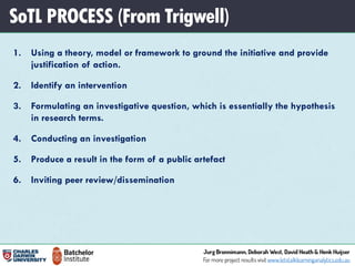 1. Using a theory, model or framework to ground the initiative and provide
justification of action.
2. Identify an intervention
3. Formulating an investigative question, which is essentially the hypothesis
in research terms.
4. Conducting an investigation
5. Produce a result in the form of a public artefact
6. Inviting peer review/dissemination
SoTL PROCESS (From Trigwell)
 