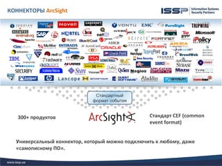 КОННЕКТОРЫ ArcSight




                              Стандартный
                             формат события


   300+ продуктов                                Стандарт CEF (common
                                                 event format)


  Универсальный коннектор, который можно подключить к любому, даже
  «самописному ПО».
 