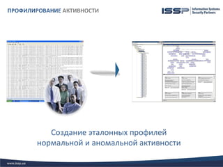 ПРОФИЛИРОВАНИЕ АКТИВНОСТИ




           Создание эталонных профилей
        нормальной и аномальной активности
 
