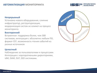 АВТОМАТИЗАЦИЯ МОНИТОРИНГА



Непрерывный
Установка нового оборудования, слияние
инфраструктур, реструктуризация,
модернизация систем не влияют на процесс
мониторинга.
Всесторонний
Встроенная поддержка более, чем 300
системам, интеграция с абсолютно любым ПО,
формат CEF, возможность чтения событий из
разных источников

Целостный
Наблюдение за пользователями и процессами.
Интеграция с корпоративными директориями,
IdM, DAM, DLP, SSO системами.
 