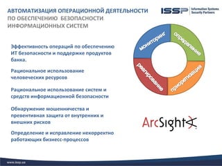 АВТОМАТИЗАЦИЯ ОПЕРАЦИОННОЙ ДЕЯТЕЛЬНОСТИ
ПО ОБЕСПЕЧЕНИЮ БЕЗОПАСНОСТИ
ИНФОРМАЦИОННЫХ СИСТЕМ


Эффективность операций по обеспечению
ИТ безопасности и поддержке продуктов
банка.
Рациональное использование
человеческих ресурсов

Рациональное использование систем и
средств информационной безопасности

Обнаружение мошенничества и
превентивная защита от внутренних и
внешних рисков
Определение и исправление некорректно
работающих бизнесс-процессов
 