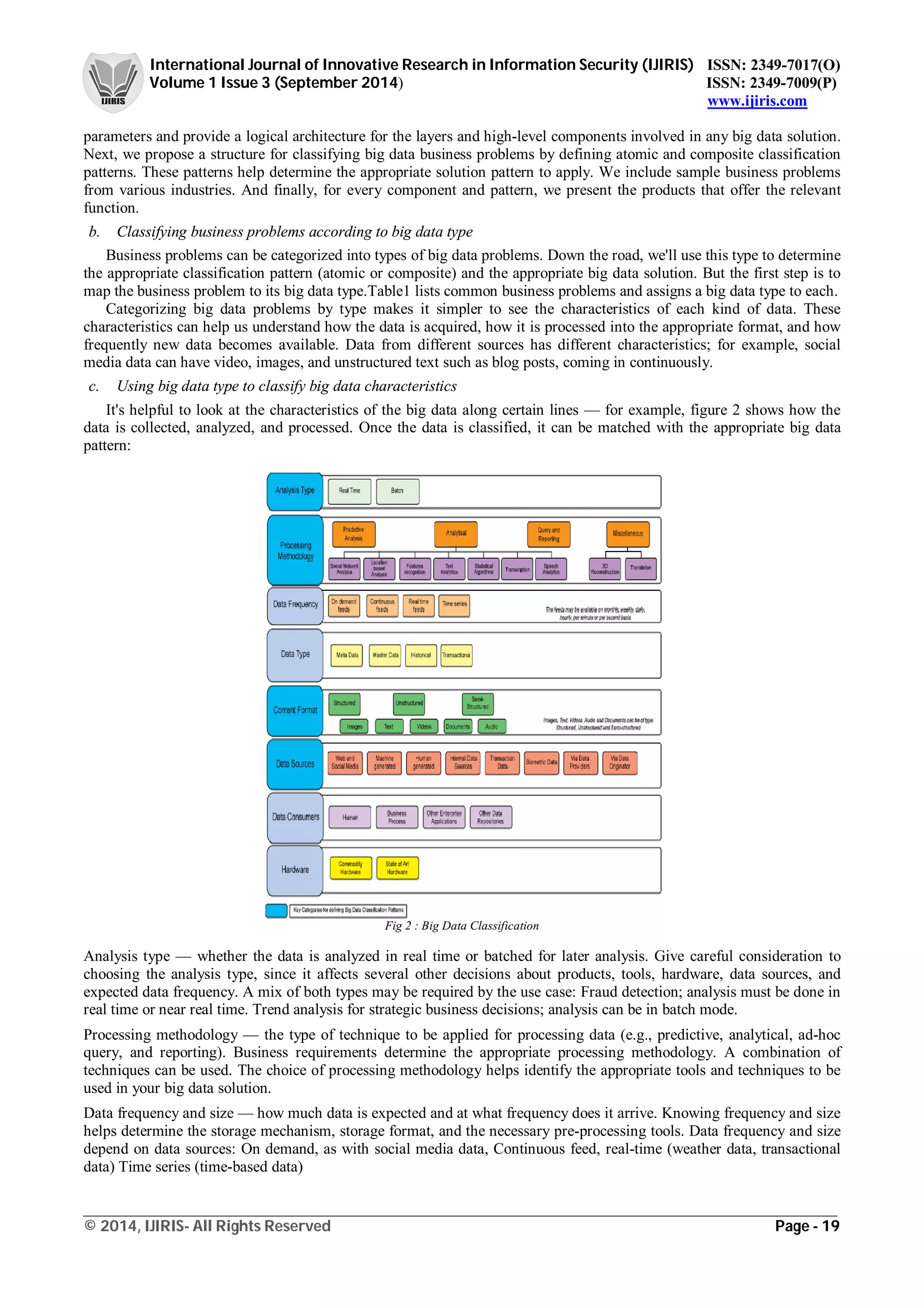 International Journal of Innovative Research in Information Security (IJIRIS) ISSN: 2349-7017(O)
Volume 1 Issue 3 (September 2014) ISSN: 2349-7009(P)
www.ijiris.com
_________________________________________________________________________________________________
© 2014, IJIRIS- All Rights Reserved Page - 19
parameters and provide a logical architecture for the layers and high-level components involved in any big data solution.
Next, we propose a structure for classifying big data business problems by defining atomic and composite classification
patterns. These patterns help determine the appropriate solution pattern to apply. We include sample business problems
from various industries. And finally, for every component and pattern, we present the products that offer the relevant
function.
b. Classifying business problems according to big data type
Business problems can be categorized into types of big data problems. Down the road, we'll use this type to determine
the appropriate classification pattern (atomic or composite) and the appropriate big data solution. But the first step is to
map the business problem to its big data type.Table1 lists common business problems and assigns a big data type to each.
Categorizing big data problems by type makes it simpler to see the characteristics of each kind of data. These
characteristics can help us understand how the data is acquired, how it is processed into the appropriate format, and how
frequently new data becomes available. Data from different sources has different characteristics; for example, social
media data can have video, images, and unstructured text such as blog posts, coming in continuously.
c. Using big data type to classify big data characteristics
It's helpful to look at the characteristics of the big data along certain lines — for example, figure 2 shows how the
data is collected, analyzed, and processed. Once the data is classified, it can be matched with the appropriate big data
pattern:
Fig 2 : Big Data Classification
Analysis type — whether the data is analyzed in real time or batched for later analysis. Give careful consideration to
choosing the analysis type, since it affects several other decisions about products, tools, hardware, data sources, and
expected data frequency. A mix of both types may be required by the use case: Fraud detection; analysis must be done in
real time or near real time. Trend analysis for strategic business decisions; analysis can be in batch mode.
Processing methodology — the type of technique to be applied for processing data (e.g., predictive, analytical, ad-hoc
query, and reporting). Business requirements determine the appropriate processing methodology. A combination of
techniques can be used. The choice of processing methodology helps identify the appropriate tools and techniques to be
used in your big data solution.
Data frequency and size — how much data is expected and at what frequency does it arrive. Knowing frequency and size
helps determine the storage mechanism, storage format, and the necessary pre-processing tools. Data frequency and size
depend on data sources: On demand, as with social media data, Continuous feed, real-time (weather data, transactional
data) Time series (time-based data)
 