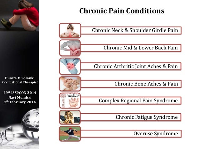 Mexiletine Therapy For Chronic Pain