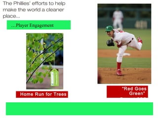 The Phillies’ efforts to help
make the world a cleaner
place...
     …Player Engagement




eCycle Event




                                 “Red Goes
          Home Run for Trees        Green”
                                Day at CBP
 