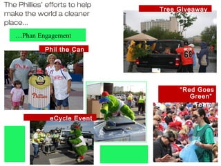 The Phillies’ efforts to help
                                                Tree Giveaway
                                Home Runs for Trees
make the world a cleaner
place...
     …Phan Engagement

               Phil the Can




eCycle Event
                                                   “Red Goes
                                                      Green”
                                                       Team

                eCycle Event
 