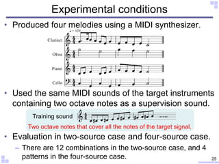 Robust music signal separation based on supervised nonnegative matrix factorization with prevention of basis sharing