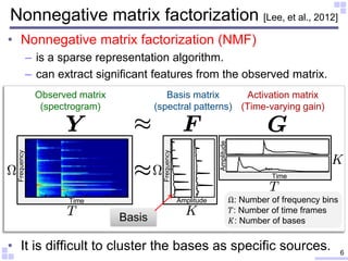 • Nonnegative matrix factorization (NMF)
– is a sparse representation algorithm.
– can extract significant features from t...