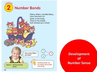 mathz4kidz Learning Centre, Penang, MalaysiaTrends inMathematicsThis  whole shape stands for 1.& Science StudiesWhat does this stand for?applytheir understandingand knowledgein a variety ofcomplex situations