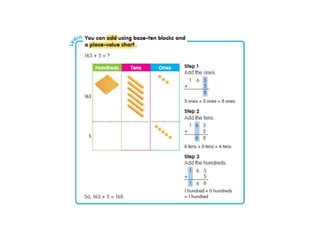 DienesDienes encouraged the use of variation in mathematics education – perceptual variability and mathematical variability. Pedagogical Principle:DienesPrimary Mathematics Standards Edition Primary Mathematics Standards Edition Grade 1