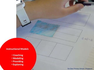   dienesPrincess Elizabeth Primary School, Singapore