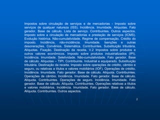 2 
Impostos sobre circulação de serviços e de mercadorias - Imposto sobre 
serviços de qualquer natureza (ISS). Incidência. Imunidade. Alíquotas. Fato 
gerador. Base de cálculo. Lista de serviço. Contribuintes. Outros aspectos. 
Imposto sobre a circulação de mercadorias e prestação de serviços (ICMS). 
Evolução histórica. Não-cumulatividade. Regime de compensação. Crédito do 
imposto. Incidência, não-incidência. Imunidade. Isenções e outras 
desonerações. Convênios. Sistemática. Contribuintes. Substituição tributária. 
Alíquotas. Fixação. Destinação da receita. V.2 Impostos sobre produtos e 
outros valores econômicos. Imposto sobre produtos industrializados (IPI). 
Incidência. Imunidade. Seletividade. Não-cumulatividade. Fato gerador. Base 
de cálculo. Alíquotas – TIPI. Contribuinte. Industrial e equiparado. Substituição 
tributária. Destinação da receita. Imposto sobre operações de crédito, câmbio e 
seguro, ou relativas a títulos e valores mobiliários (IOF). Operações de crédito. 
Incidência. Imunidade. Fato gerador. Base de cálculo. Alíquota. Contribuintes. 
Operações de câmbio. Incidência. Imunidade. Fato gerador. Base de cálculo. 
Alíquota. Contribuintes. Operações de seguro. Incidência. Imunidade. Fato 
gerador. Base de cálculo. Alíquota. Contribuintes. Operações relativas a títulos 
e valores mobiliários. Incidência. Imunidade. Fato gerador. Base de cálculo. 
Alíquota. Contribuintes. Outros aspectos. 
 