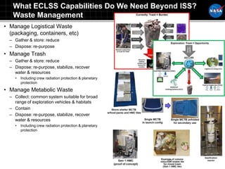 ISS Environment Control & Life Support System | PPTX