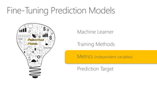 Fine-Tuning Prediction Models
Machine Learner

Training Methods
Metrics (independent variables)
Prediction Target

 