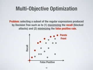 Multi-Objective Optimization
12
Problem: selecting a subset of the regular expressions produced
by Decision Tree such as to (1) maximizing the recall (blocked
attacks) and (2) minimizing the false positive rate.Recall
False Positive
Pareto
Front
 