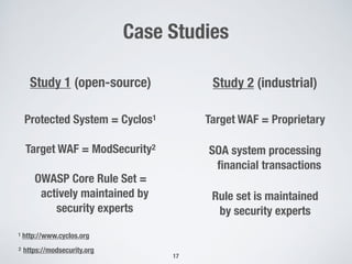 Case Studies
17
Study 1 (open-source)
1 http://www.cyclos.org
Protected System = Cyclos1
OWASP Core Rule Set =
actively maintained by
security experts
Study 2 (industrial)
Target WAF = Proprietary
SOA system processing
ﬁnancial transactions
Target WAF = ModSecurity2
2 https://modsecurity.org
Rule set is maintained
by security experts
 