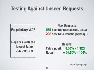 Testing Against Unseen Requests
21
Proprietary WAF
Regexes with the
lowest false
positive rate
1 http://sqlmap.org/
New Requests
575 Benign requests (fun. tests)
222 New SQLi Attacks (SqlMap1)
Results
False posit. = 0.86% - 1.92%
Recall = 91.50% - 100%
 