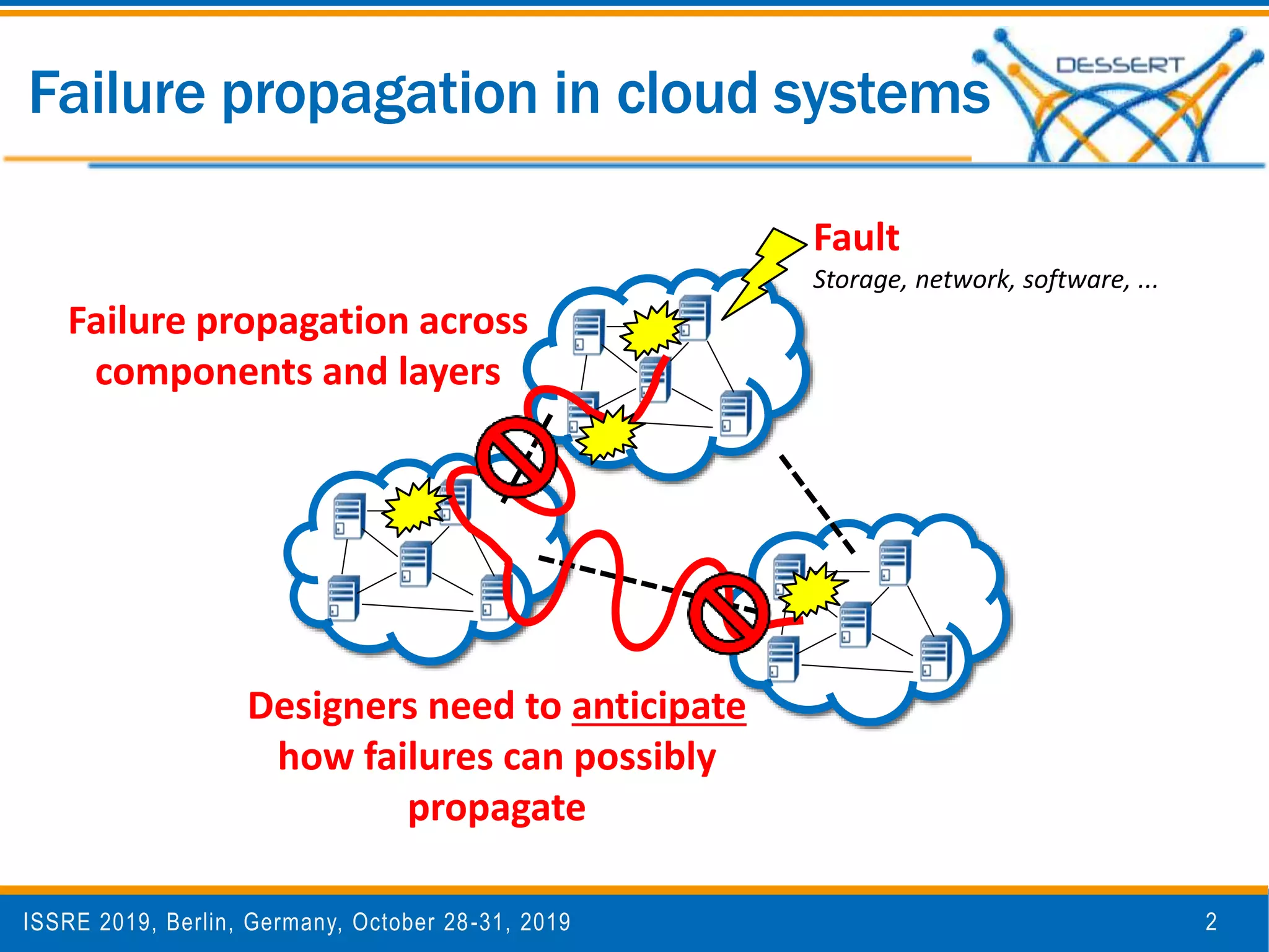 enhancing-failure-propagation-analysis-in-cloud-computing-systems
