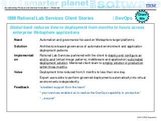 © 2013 IBM Corporation
Accelerating Product and Service Innovation | Rational
Global bank reduces time to deployment from months to hours across
enterprise Websphere applications
Need Automation and governance focused on Websphere target platforms
Solution Architecture-based governance of automated environment and application
deployment patterns
Implementati
on
Rational Lab Services partnered with the client to deploy and configure an
end-to-end (virtual image patterns, middleware and application) automated
deployment solution. Mentored client team to employ solution in production
within three months.
Value Deployment time reduced from 3 months to less than one day.
Expert users able to perform governed deployments automatically into virtual
environments independently
Feedback ”excellent support from the team”
“ your services enabled us to realize the DevOps capability in production”
“…encore!”
IBM Rational Lab Services Client Stories | DevOps
Client
Win
 