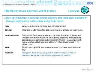 © 2013 IBM Corporation
Accelerating Product and Service Innovation | Rational
Large US Insurance client accelerates delivery and increases availability
through deployment automation and private cloud
Need Virtualize test environment and automate deployment
Solution Integrated solution for automated deployments to all testing environments.
Implementation Rational Lab Services partnered with the operations team to deploy and
configure an end-to-end solution for migrating, deploying and configuring
applications into a private cloud environment. Support collapsing over 20
managed physical test environments into 4 virtual environments in the
private cloud.
Value Time to stand up a QA environment reduced from three months to three
days.
Feedback ”Completed deployment, configuration and mentoring for 100% of
migration, deployment and roll back use cases in 2 months ”
IBM Rational Lab Services Client Stories | DevOps
Client
Win
 