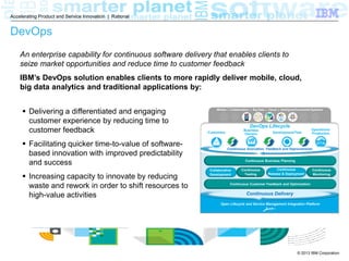 © 2013 IBM Corporation
Accelerating Product and Service Innovation | Rational
DevOps
An open, standards-based DevOps platform that supports a continuous innovation,
feedback and improvement lifecycle, facilitating a business to plan, track, manage
and automate all aspects of continuously delivering business ideas.
IBM’s DevOps solution enables clients to more rapidly deliver mobile, cloud,
big data analytics and traditional applications by:
 Delivering a differentiated and
engaging customer experience by
reducing time to customer feedback
 Facilitating quicker time-to-value of
software-based innovation with
improved predictability and success
 Increasing capacity to innovate by
reducing waste and rework in order
to shift resources to high-value
activities
 