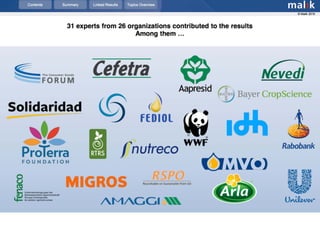 ISSS2017 Vienna Brugman Sustainable Development in Business Networks