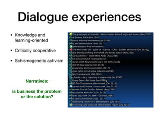 Dialogue experiences
• Knowledge and
learning-oriented

• Critically cooperative

• Schismogenetic activism

Narratives:
is business the problem
or the solution?
 