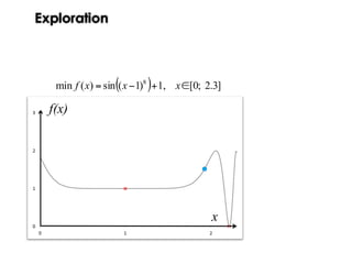 Exploration
GA got you
from here…
x
f(x)
( ) ]3.2;0[,1)1(sin)(min 8
∈+−= xxxf
 