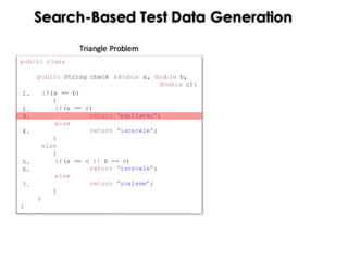 public class Triangle {
public String check (double a, double b,
double c){
if(a == b)
{
if(a == c)
return ‘equilater’;
else
return ‘isoscele’;
}
else
{
if(a == c || b == c)
return ‘isoscele’;
else
return ‘scalene’;
}
}
}
1.
2.
3.
4.
5.
6.
7.
Triangle	Problem
Search-Based Test Data Generation
 