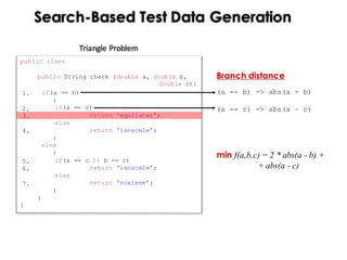 public class Triangle {
public String check (double a, double b,
double c){
if(a == b)
{
if(a == c)
return ‘equilater’;
else
return ‘isoscele’;
}
else
{
if(a == c || b == c)
return ‘isoscele’;
else
return ‘scalene’;
}
}
}
1.
2.
3.
4.
5.
6.
7.
Triangle	Problem
Search-Based Test Data Generation
Branch distance
(a == b) -> abs(a - b)
(a == c) -> abs(a – c))
min f(a,b,c) = 2 * abs(a - b) +
+ abs(a - c)
 
