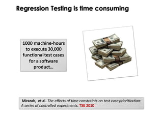 Regression Testing is time consuming
1000	machine-hours	
to	execute	30,000	
functional	test	cases	
for	a	software	
product…
Mirarab,	 et	al.	The	effects	of	time	constraints	on	test	case	prioritization:
A	series	of	controlled	experiments.	TSE	2010
 