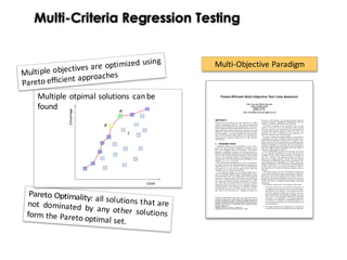 Multi-Criteria Regression Testing
Multi-Objective	Paradigm
Multiple	otpimal	solutions	 can	be	
found
 