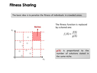 Fitness Sharing
g(X)
f(X)
(X)fs =
g(X) is proportional to the
number of solutions stated in
the same niche.
x1
x2
The basic idea is to penalize the fitness of individuals in crowded areas.
Niches
The fitness function is replaced
by a shared one:
 