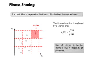 Fitness Sharing
Size of Niches is to be
defined, but it depends of
problems.
g(X)
f(X)
(X)fs =
x1
x2
The basic idea is to penalize the fitness of individuals in crowded areas.
Niches
The fitness function is replaced
by a shared one:
 