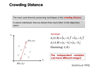 Crowding Distance
x1
x2
It	selects	individuals	that	are	distant	from	each	other	in	the	objectives	
space.
( ) ( )
)B,A(
babaB)(A,d
babaB)(A,d
11
2
22
2
11
Hamming
222
1
−+−=
−+−=
Genotype
The independent variables
can have different ranges!
The most used diversity preserving techniques is the crowding distance.
x1
x2
A(a1,a2)
B(b1,b2)
[Mahfoud 1995]
 