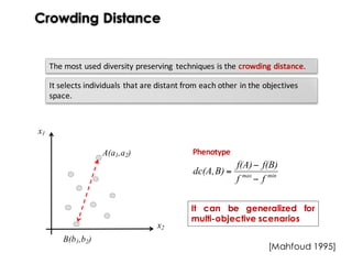 Crowding Distance
minmax
ff
f(B)f(A)
B)dc(A,
−
−
=
Phenotype
x1
x2
It	selects	individuals	that	are	distant	from	each	other	in	the	objectives	
space.
The most used diversity preserving techniques is the crowding distance.
x1
x2
A(a1,a2)
B(b1,b2)
It can be generalized for
multi-objective scenarios
[Mahfoud 1995]
 