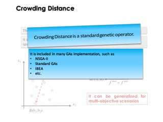 Crowding Distance
minmax
ff
f(B)f(A)
B)dc(A,
−
−
=
Phenotype
x1
x2
It	selects	individuals	that	are	distant	from	each	other	in	the	objectives	
space.
The most used diversity preserving techniques is the crowding distance.
x1
x2
A(a1,a2)
B(b1,b2)
It can be generalized for
multi-objective scenarios
It	is	included	in	many	GAs	implementation,	 such	as	
• NSGA-II
• Standard	GAs
• IBEA
• etc.
 