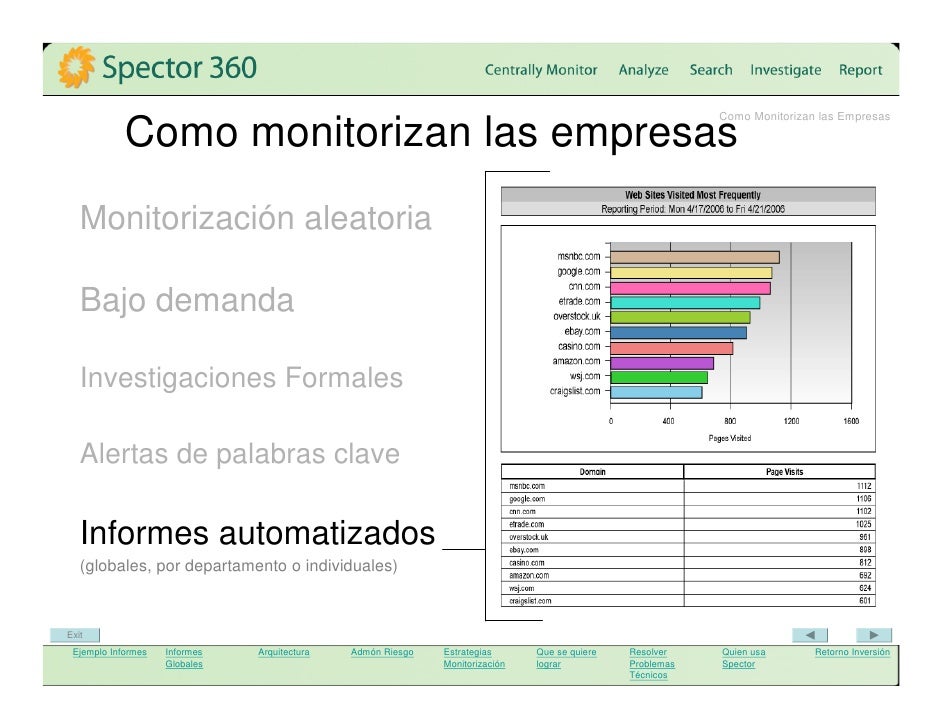 spectorsoft spector pro 5.0 forgot password spectorsoft spector pro 5.0 forgot password