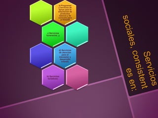 a) Programas
y servicios de
apoyo para la
adquisición de
productos
básicos y de
consumo para
el HOGAR
c) Servicios
funerarios, y
d) Servicios
de atención
para el
bienestar y
desarrollo
infantil;
b) Servicios
turísticos;