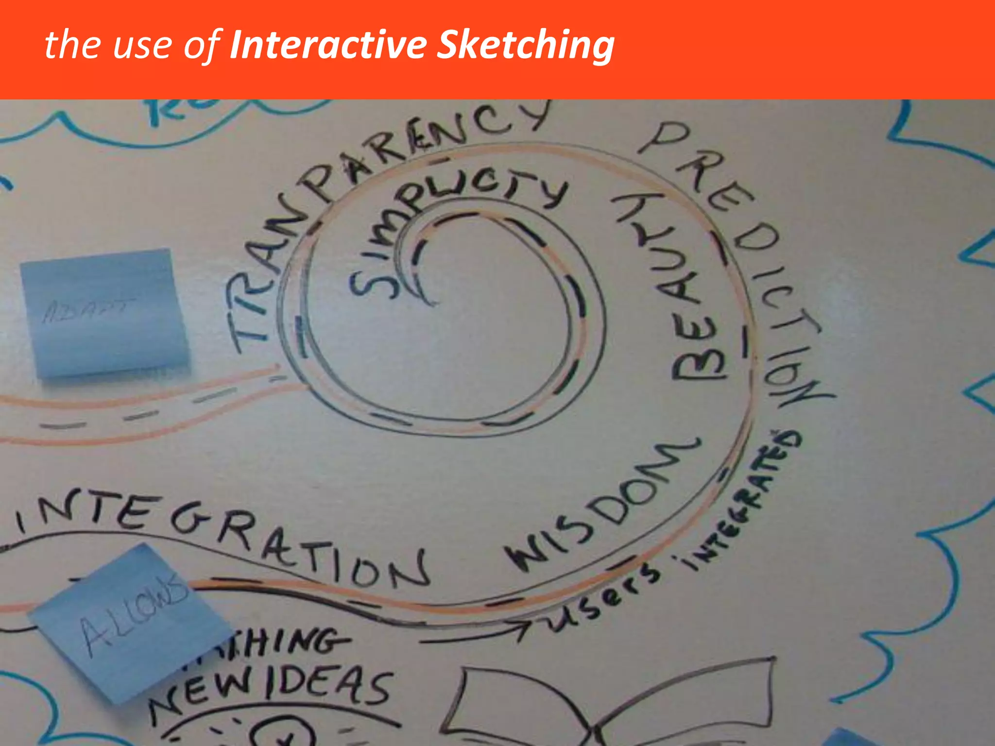 15 
DESCRIPTIVE 
SYSTEMS METHODS 
And 
DESIGNERLY 
PRACTICES 
 
