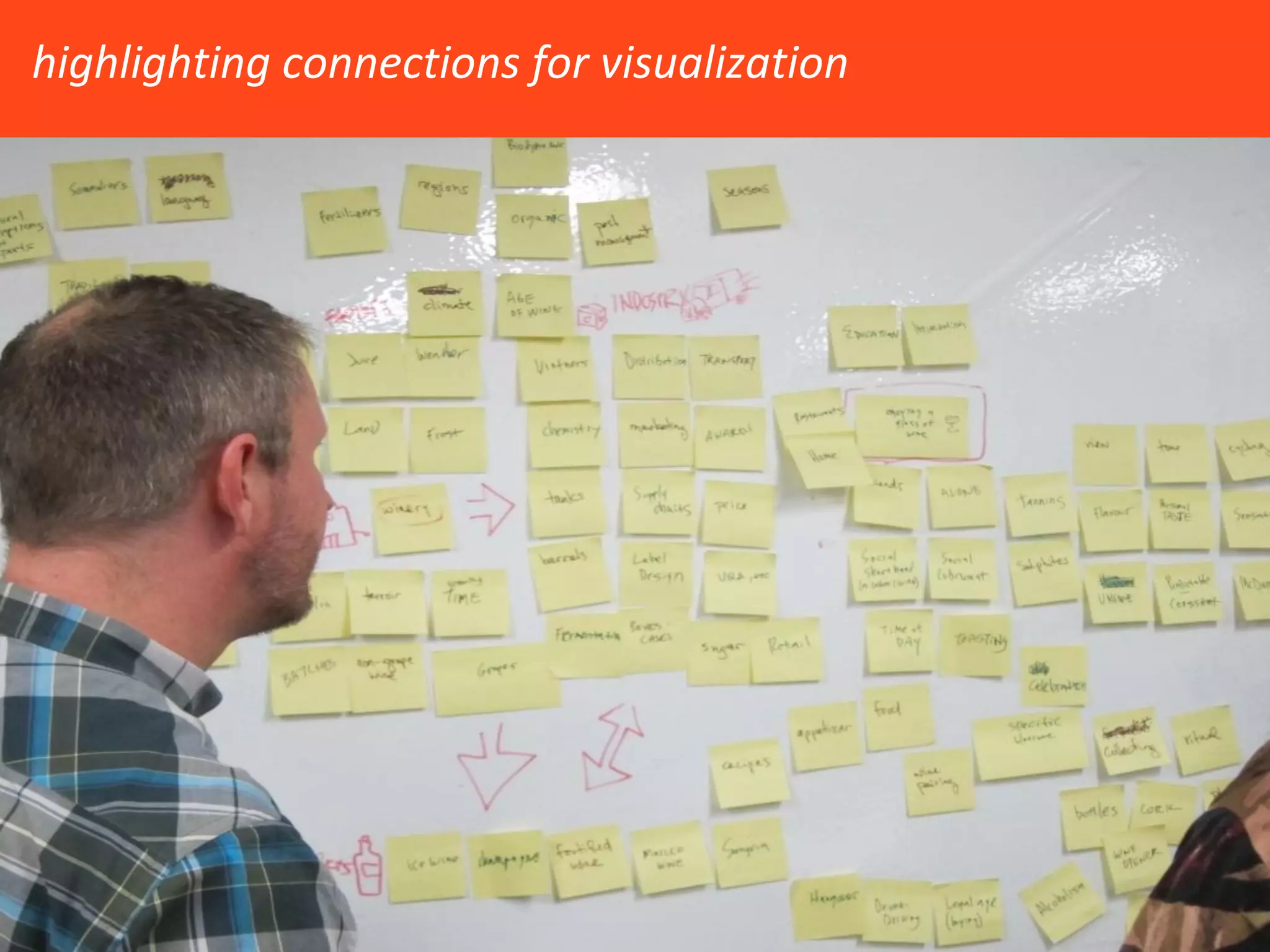 unpacking the problem aspects 
17  