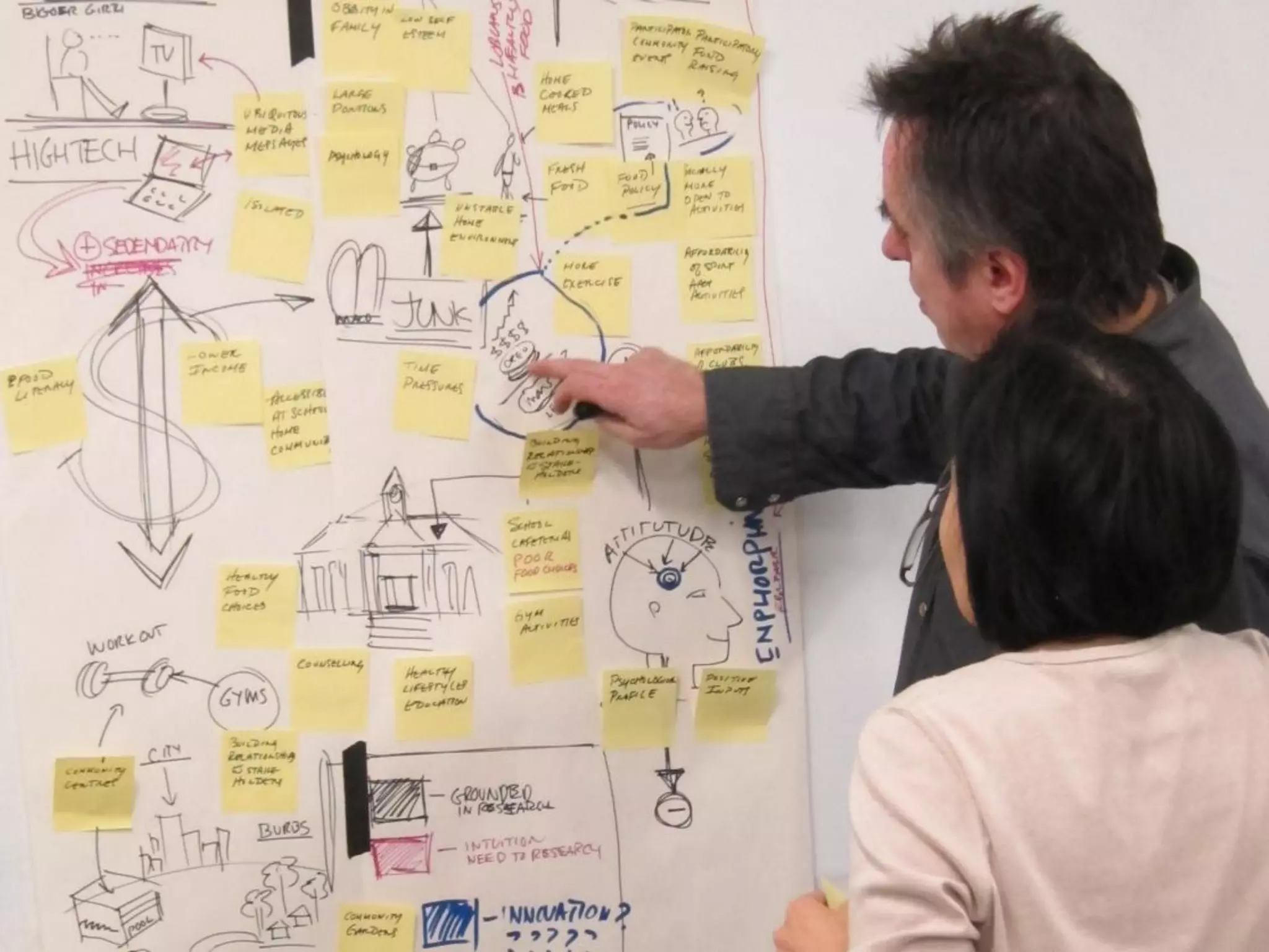 highlighting connections for visualization  