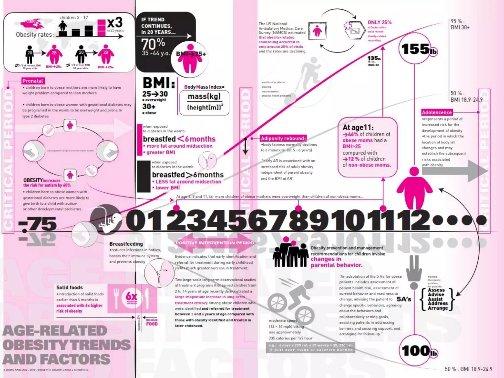 the GIGAMAP as a visual synthesis 
26  
