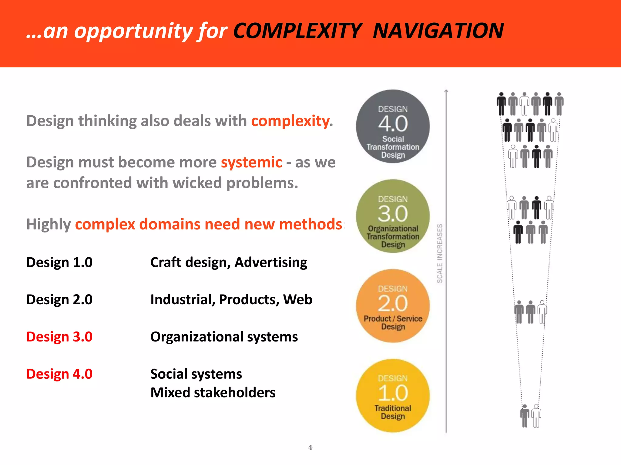 …an opportunity for COMPLEXITY NAVIGATION 
4 
Design thinking also deals with complexity. 
Design must become more systemic - as we are confronted with wicked problems. 
Highly complex domains need new methods: 
Design 1.0 Craft design, Advertising 
Design 2.0 Industrial, Products, Web 
Design 3.0 Organizational systems 
Design 4.0 Social systems Mixed stakeholders 
 