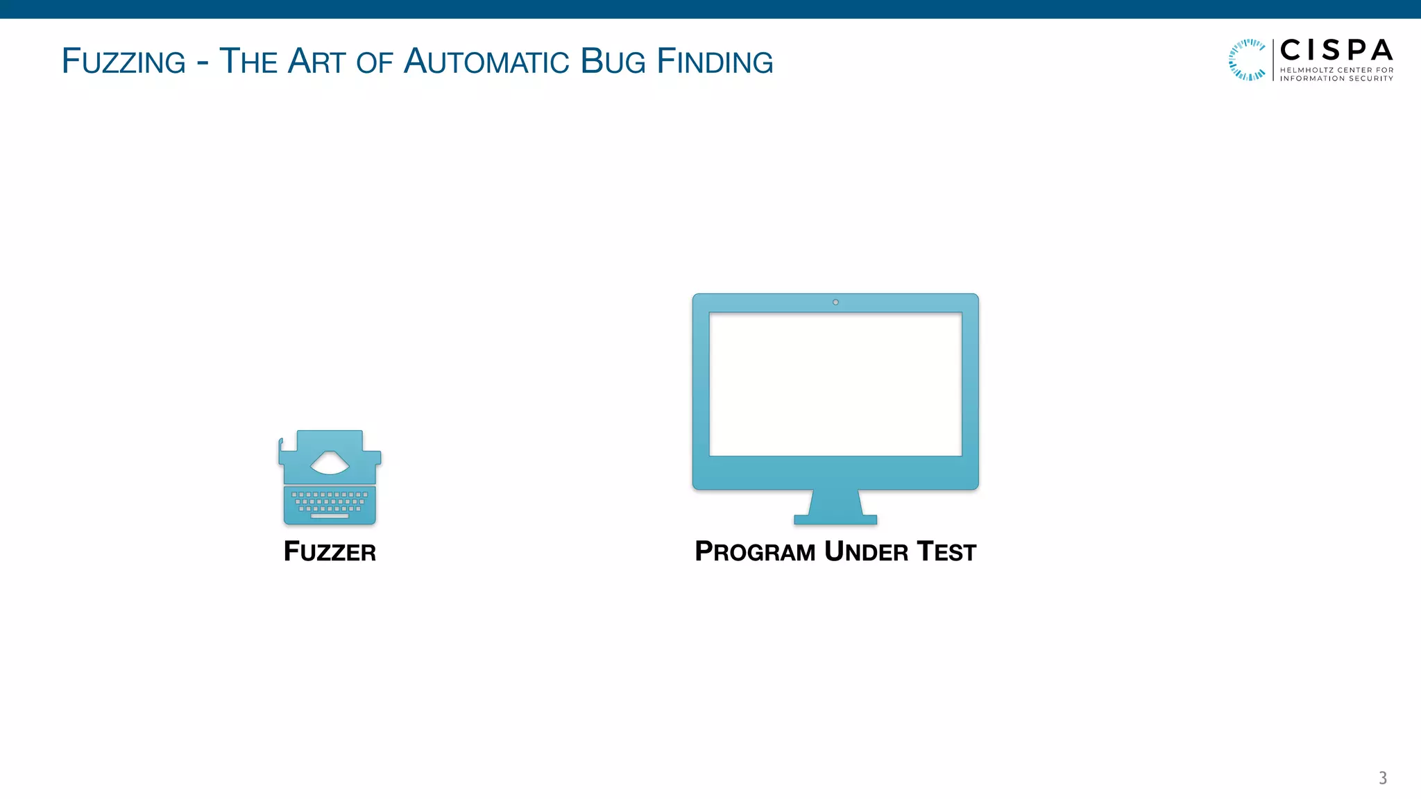 PROGRAM UNDER TEST
FUZZING - THE ART OF AUTOMATIC BUG FINDING
3
FUZZER
 