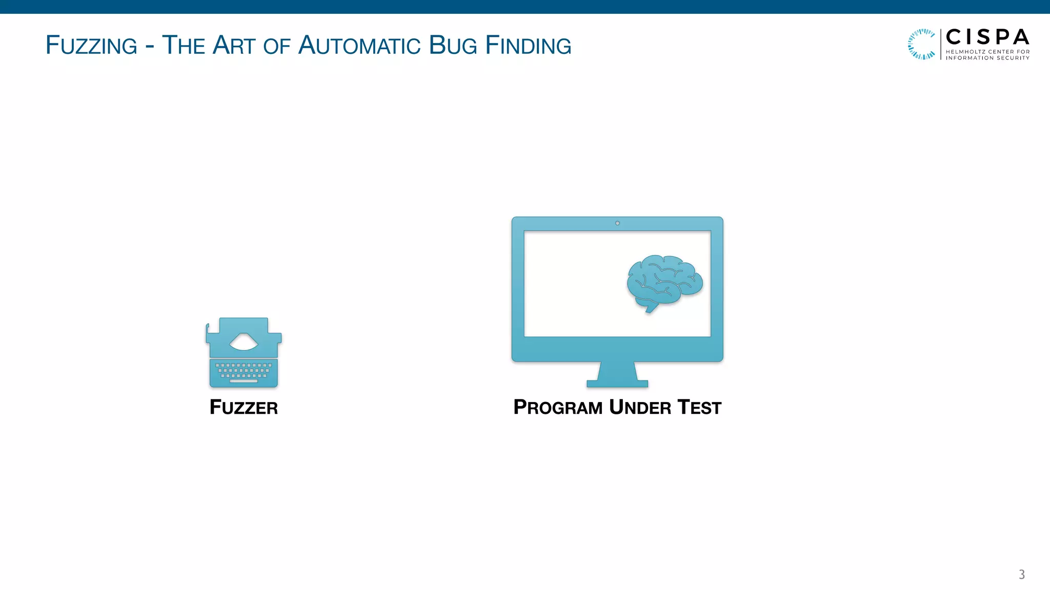 PROGRAM UNDER TEST
FUZZING - THE ART OF AUTOMATIC BUG FINDING
3
FUZZER
 