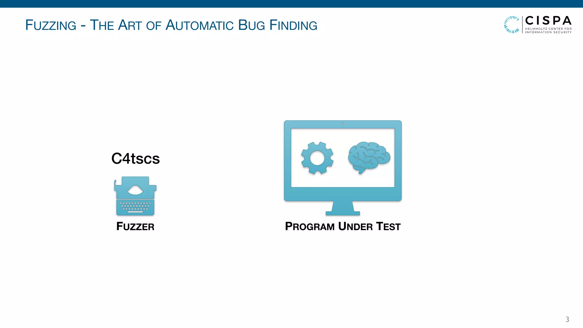 PROGRAM UNDER TEST
FUZZING - THE ART OF AUTOMATIC BUG FINDING
3
FUZZER
C4tscs
 