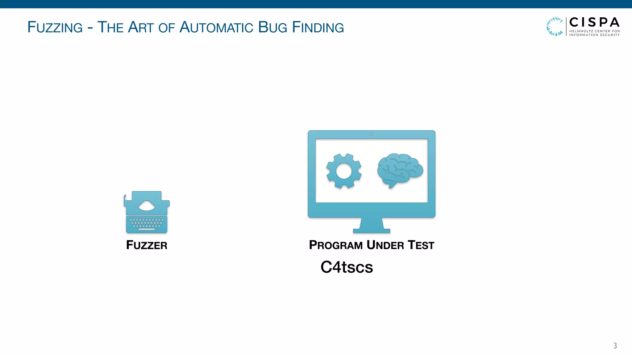 PROGRAM UNDER TEST
FUZZING - THE ART OF AUTOMATIC BUG FINDING
3
FUZZER
C4tscs
 