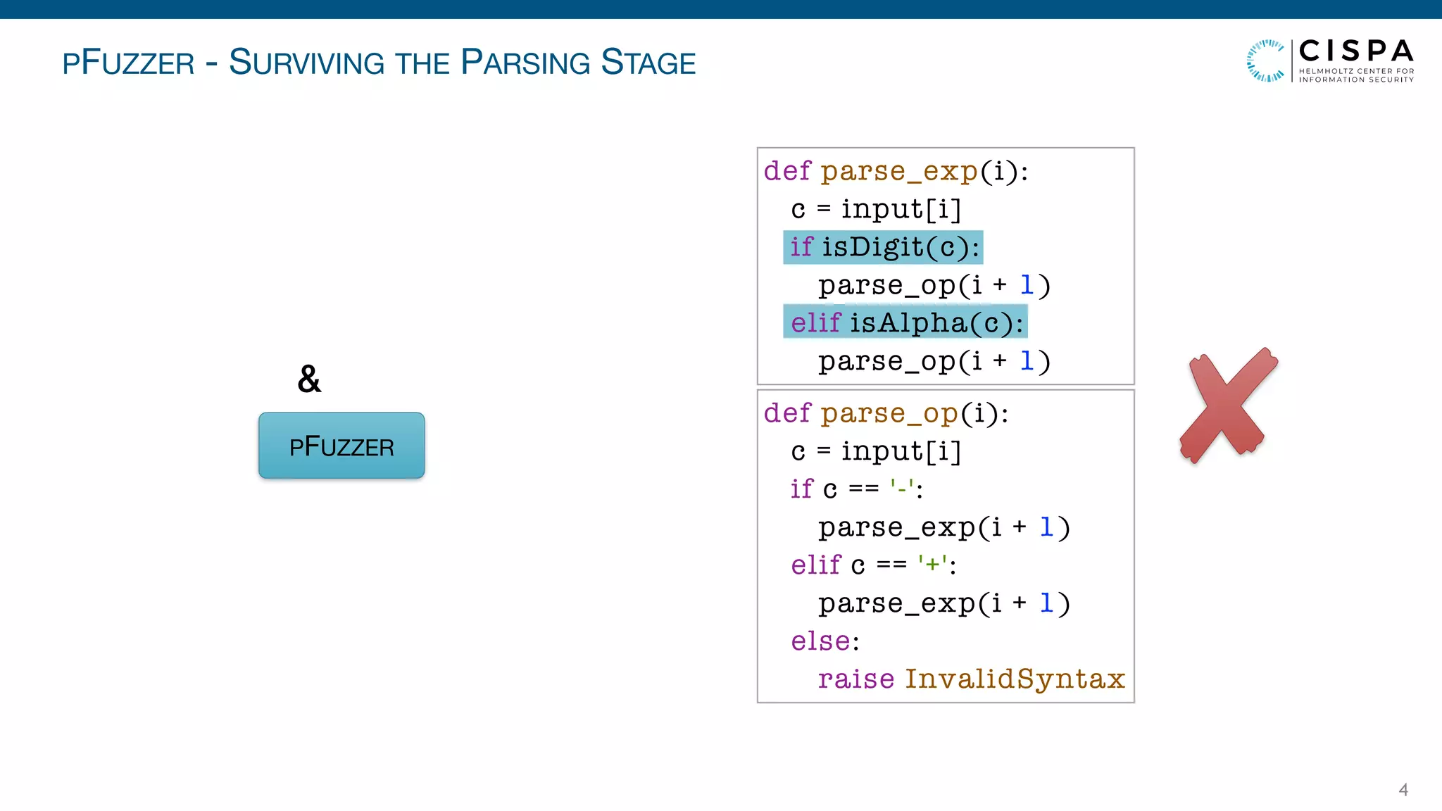 PFUZZER - SURVIVING THE PARSING STAGE
4
PFUZZER
&
def parse_exp(i):
c = input[i]
if isDigit(c):
parse_op(i + 1)
elif isAlpha(c):
parse_op(i + 1)
def parse_op(i):
c = input[i]
if c == '-':
parse_exp(i + 1)
elif c == '+':
parse_exp(i + 1)
else:
raise InvalidSyntax
 
